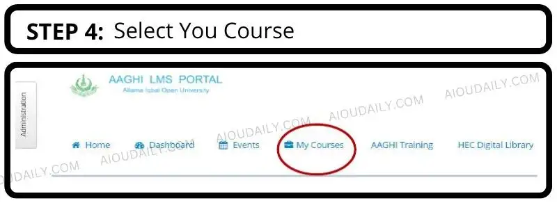 AIOU aaghi lms portal my courses
