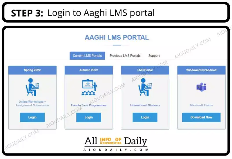 Aaghi LMS Portal login page