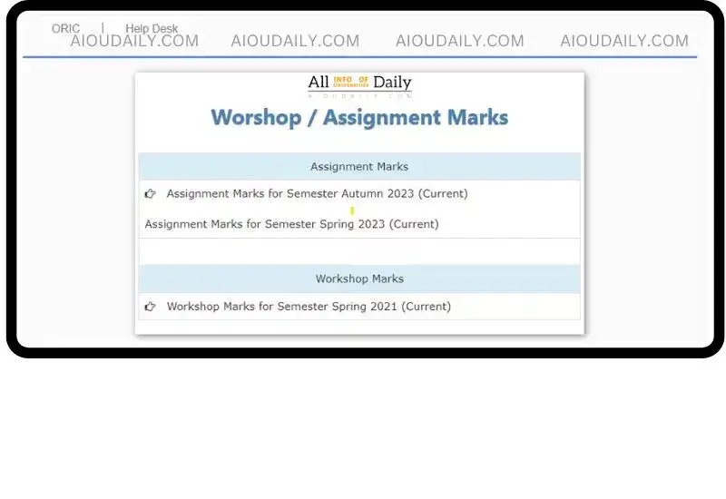 AIOU Assignment Result Page